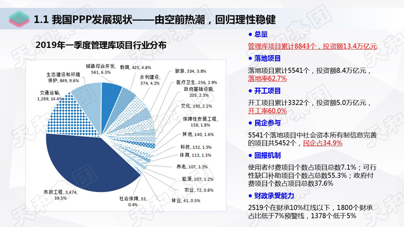 幻灯片7.jpg